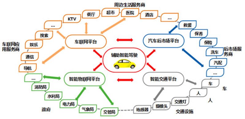 检验检疫技术中心的未来之路：改革与挑战